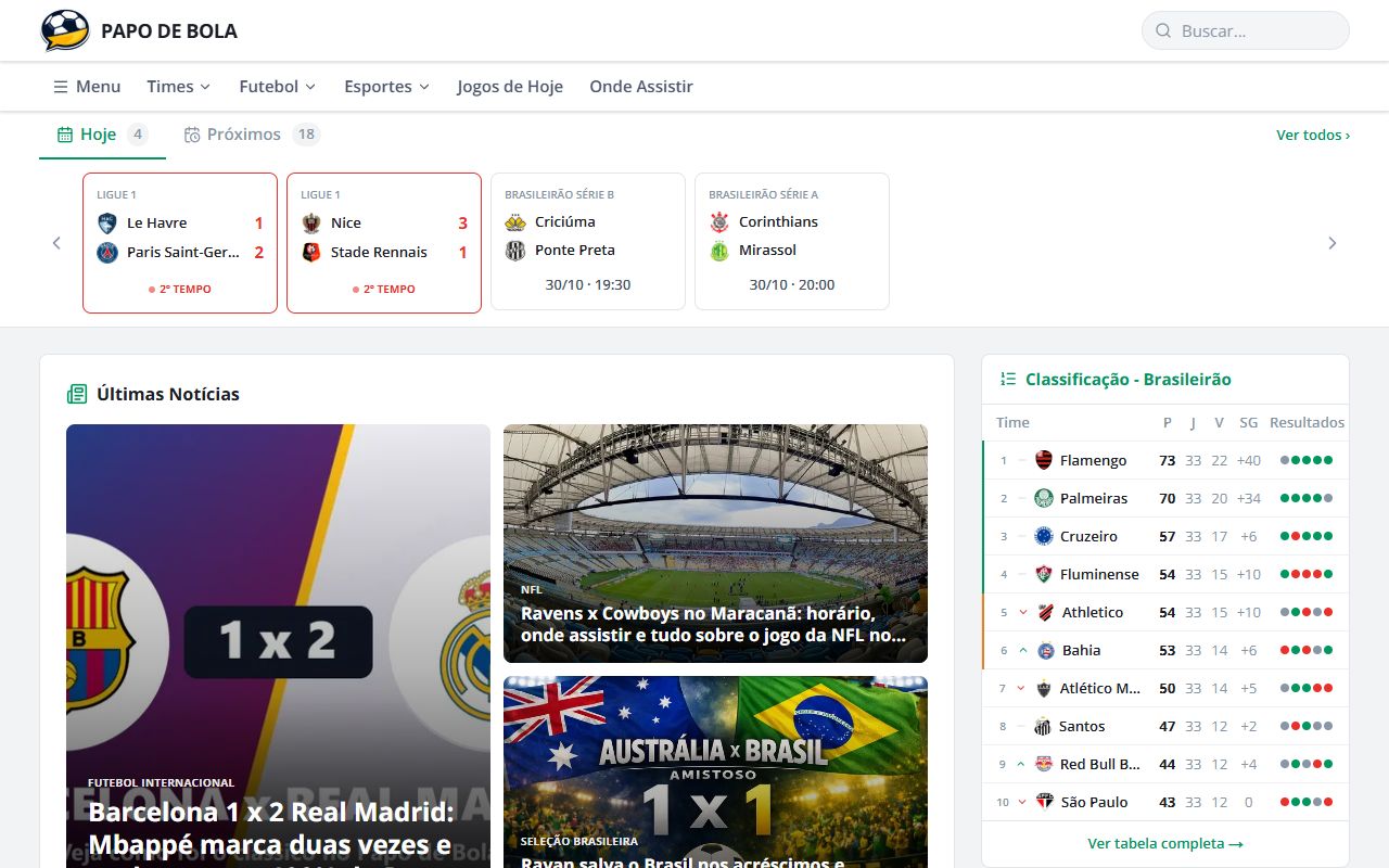 Papo de Bola website open on a laptop, showing soccer matches and news